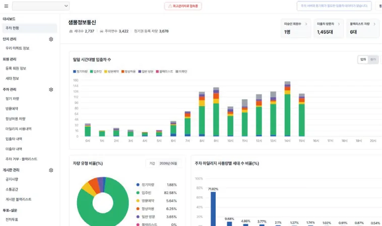 관리사무소 / 주차관제서버
